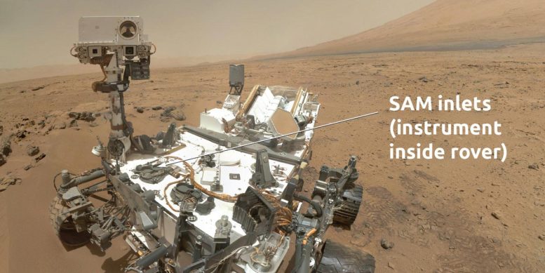 NASA Curiosity Rover Sample Analysis at Mars (SAM) Tool