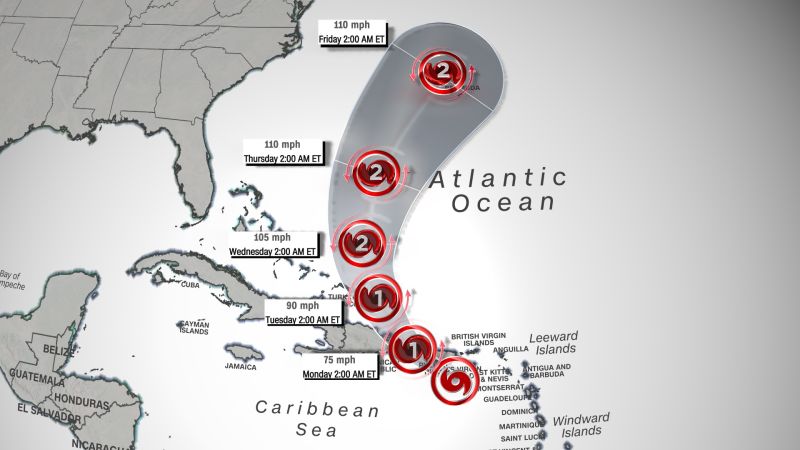 Fiona's current forecast storm track across the Atlantic.